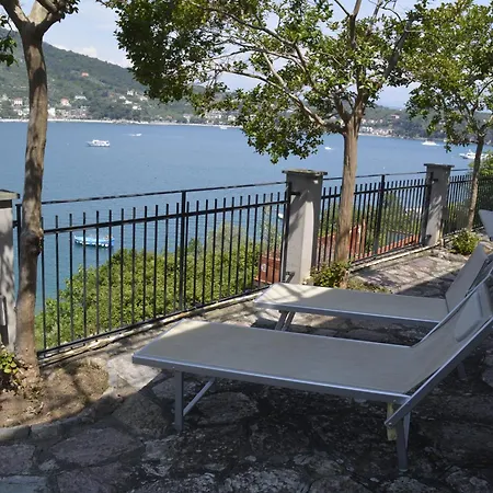 La Terrazza Su *