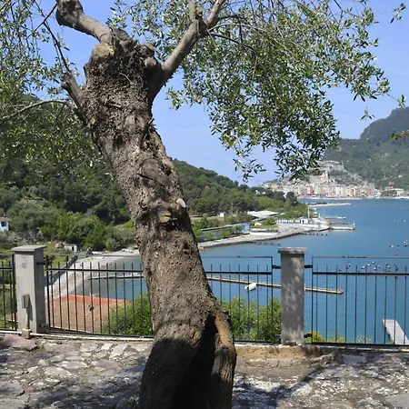 La Terrazza Su