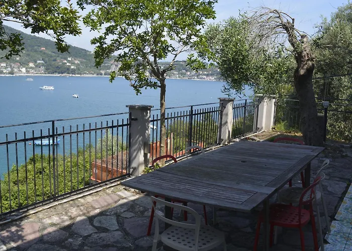 別荘 La Terrazza Su